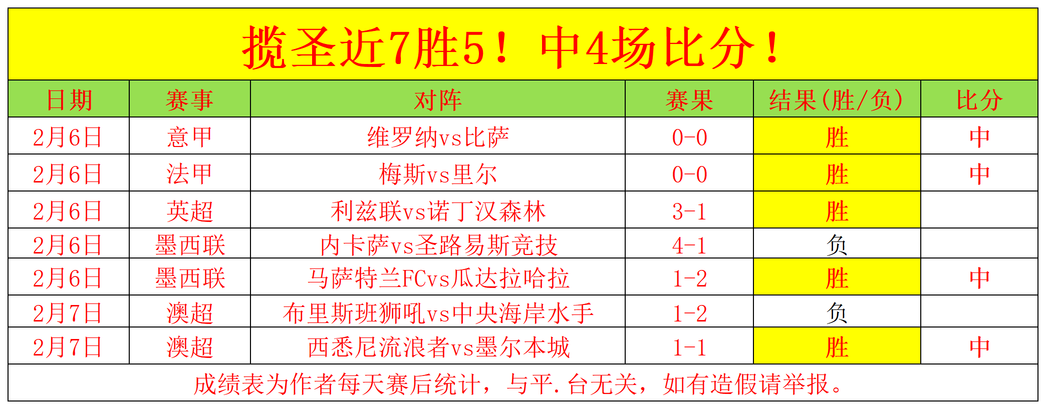 英超半程越,位技术启用,时间将依据,kaiyun·开云（中国）KaiYun官网,KaiYun开云娱乐,kaiyun·开云（中国）投注,kaiyun·开云（中国）平台,开云赛事直播,kaiyun·开云（中国）app下载