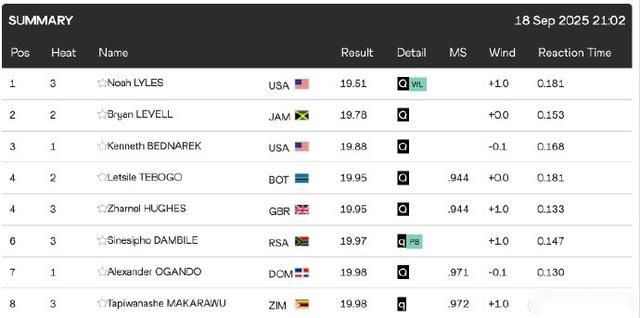 曼城宣布索,斯盖特球员,将出战马其,kaiyun·开云（中国）KaiYun官网,KaiYun开云娱乐,kaiyun·开云（中国）投注,kaiyun·开云（中国）平台,开云赛事直播,kaiyun·开云（中国）app下载