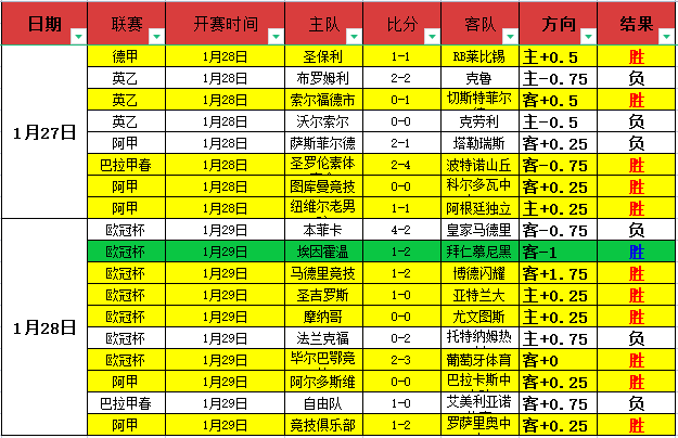 专家推荐分,妖狐,熟悉带来的,kaiyun·开云（中国）KaiYun官网,KaiYun开云娱乐,kaiyun·开云（中国）投注,kaiyun·开云（中国）平台,开云赛事直播,kaiyun·开云（中国）app下载