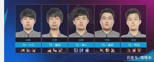 屈服于外界